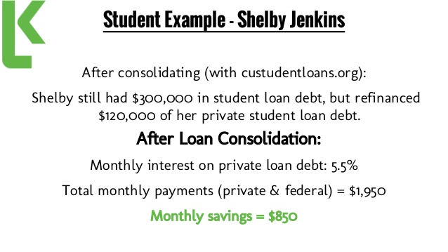 Private College Loan Consolidation Application